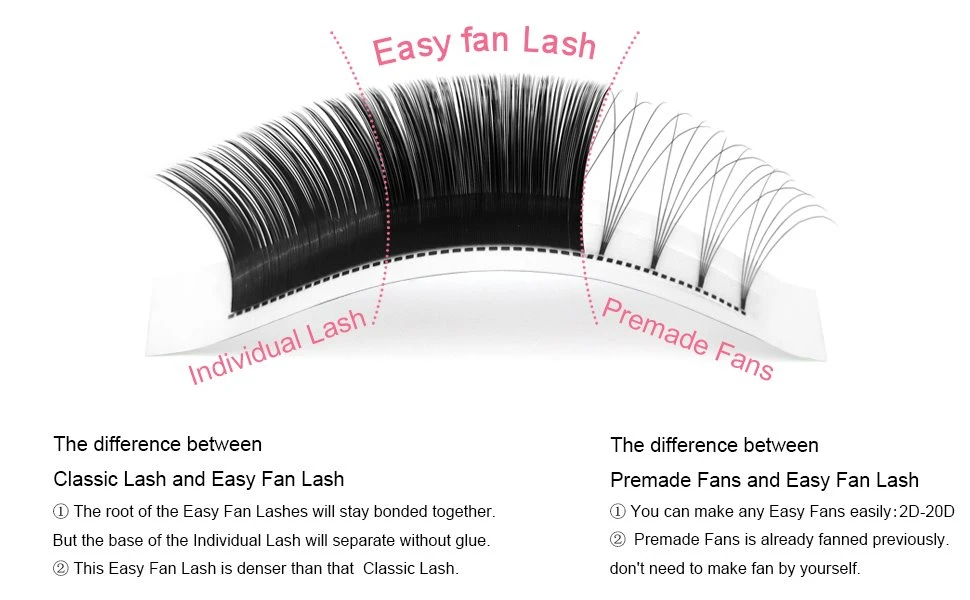 easy fan eyelashes extension easy fan eyelashes extension